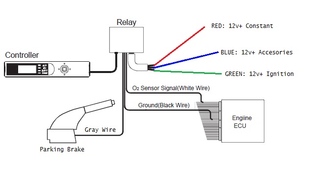 [DIAGRAM] Blitz Turbo Timer Wiring Diagram FULL Version HD 